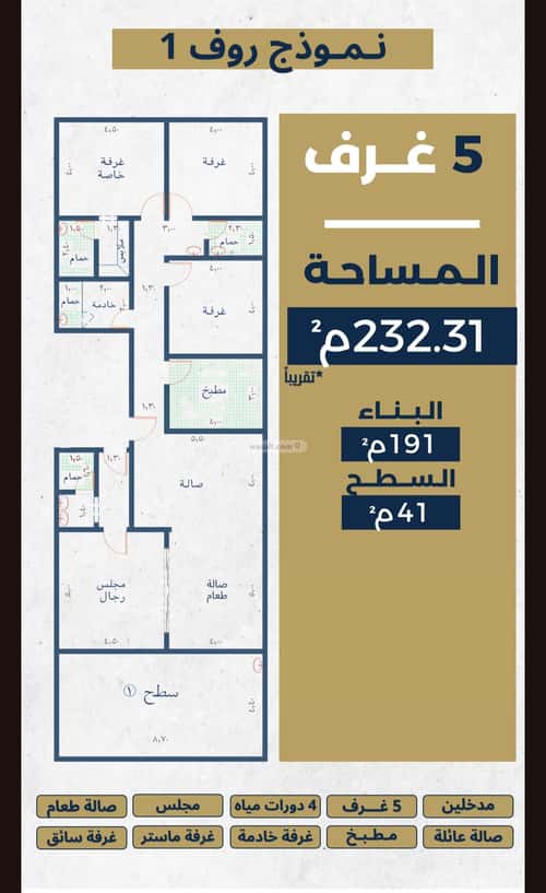 Apartment with 4 Bedrooms Al Nahdah, North Jeddah, Jeddah