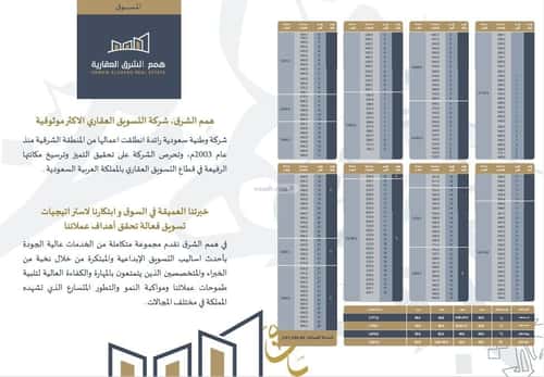 أرض 600 متر مربع غربية على شارع 30م التحلية، الخبر