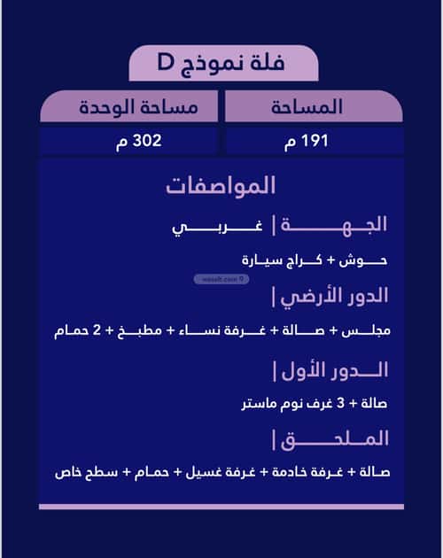 فيلا 301.74 متر مربع شمالية على شارع 20م أحد، الدمام