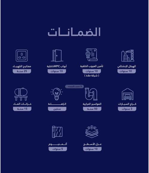 فيلا 301.74 متر مربع شمالية على شارع 20م أحد، الدمام