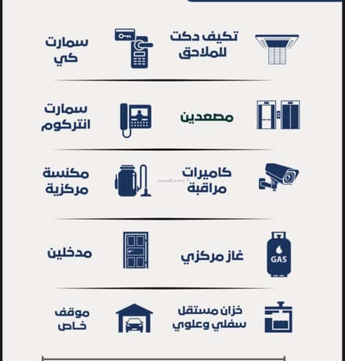 شقة ب 3 غرف الزهراء، شمال جدة، جدة