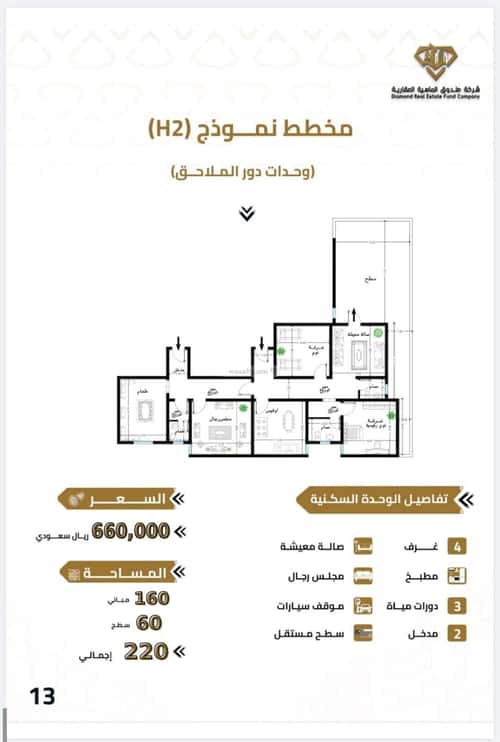 Apartment 700 SQM with 4 Bedrooms Alhegrah, Makkah Al Mukarramah