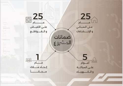 شقة 630 متر مربع ب 4 غرف النهضة، شمال جدة، جدة