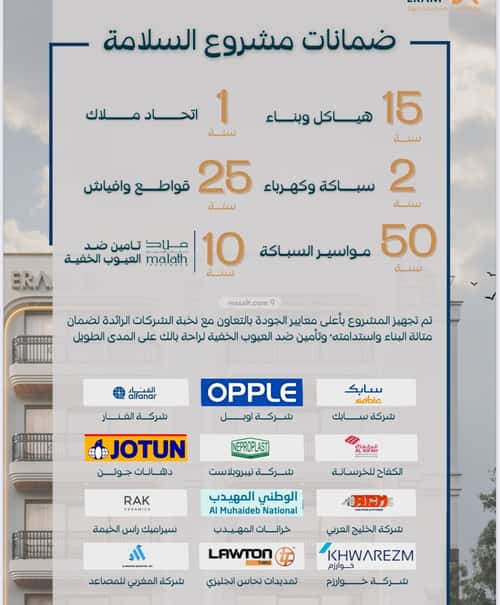 شقة 3 غرف في السلامة