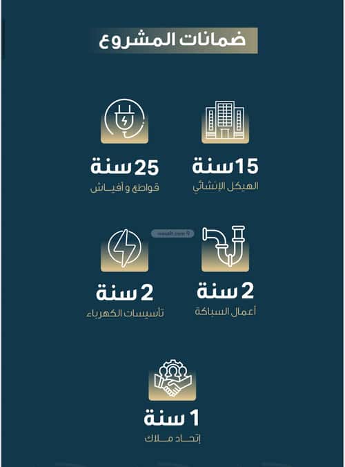 شقة ب 3 غرف النسيم، جنوب جدة، جدة