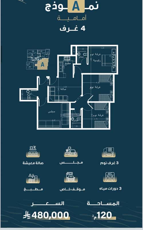 Apartment with 3 Bedrooms Al Naseem, South Jeddah, Jeddah