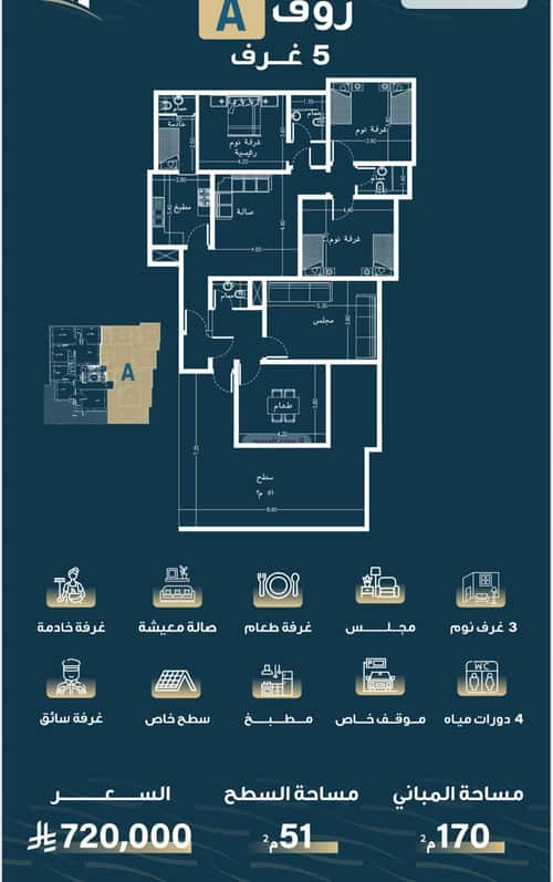Apartment with 3 Bedrooms Al Naseem, South Jeddah, Jeddah