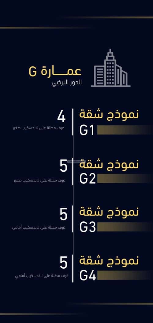 شقة 2 غرف في مشرفة