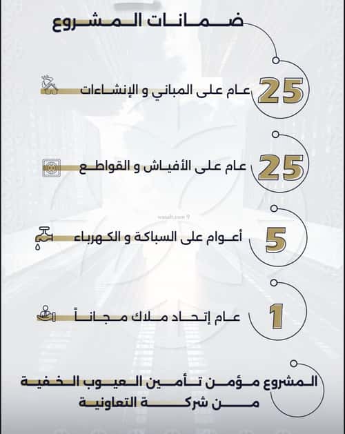 شقة ب 3 غرف السلامة، شمال جدة، جدة