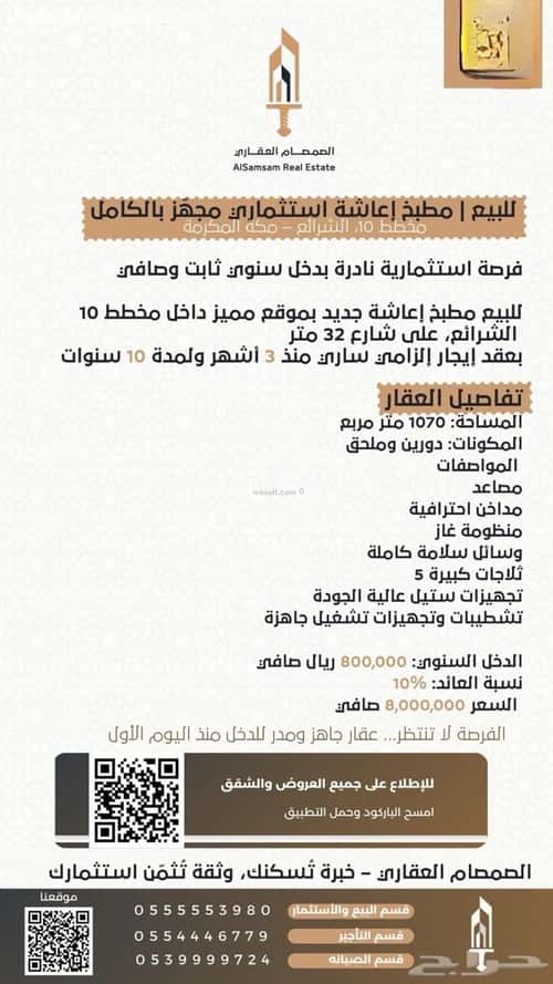 Building 1072 SQM facing East معاد، مكة المكرمة