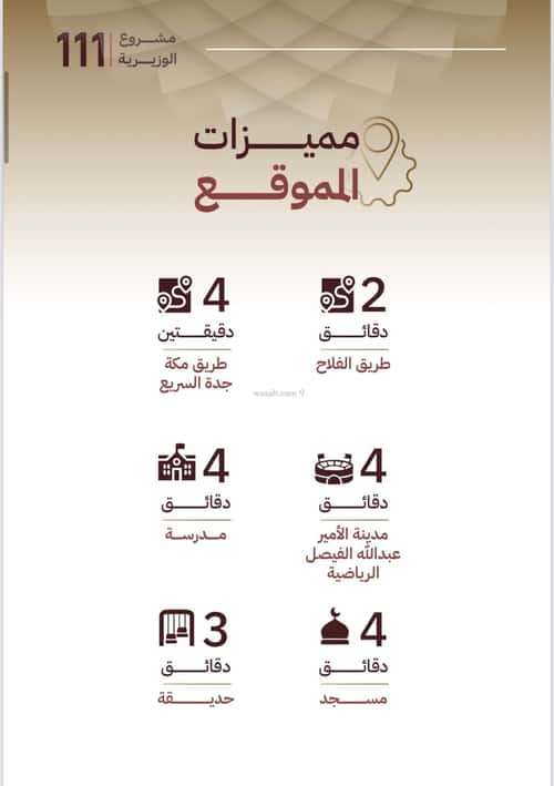 Apartment with 3 Bedrooms Madaen Al Fahad, South Jeddah, Jeddah