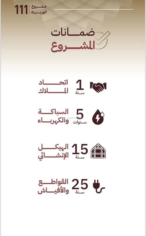 Apartment with 3 bedrooms مدائن الفهد، جنوب جدة، جدة