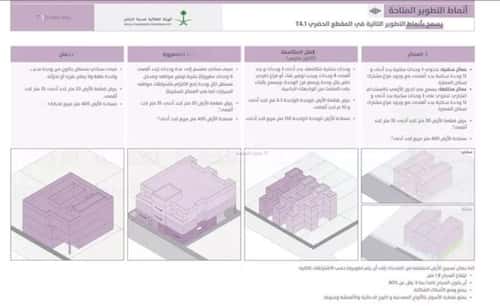 Land 579 SQM facing South ظهرة العودة شرق، الدرعية