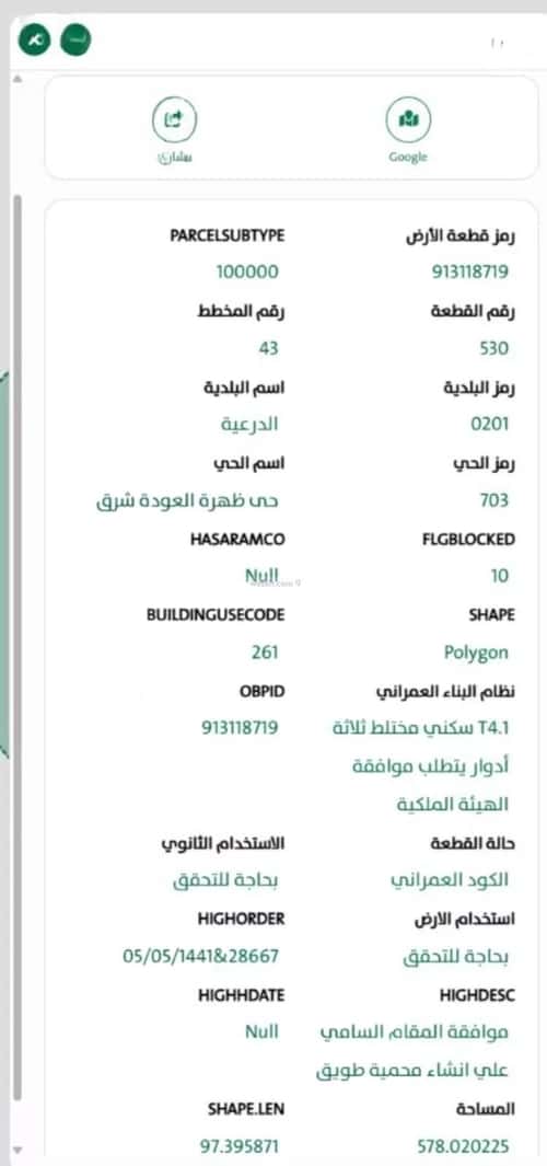 Land 579 SQM facing South ظهرة العودة شرق، الدرعية