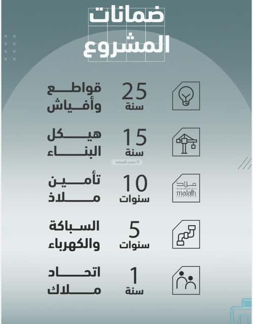 Apartment 810 SQM with 2 Bedrooms Al Marwah, North Jeddah, Jeddah