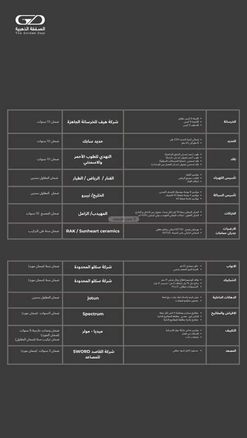 شقة ب 3 غرف المحمدية، شمال جدة، جدة