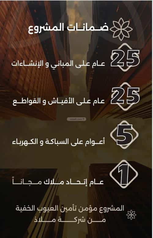 شقة 810 متر مربع ب 3 غرف الصفاء، شمال جدة، جدة