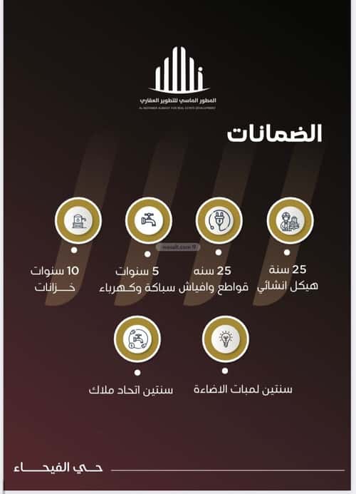 4 bedroom apartment in Al Fayha