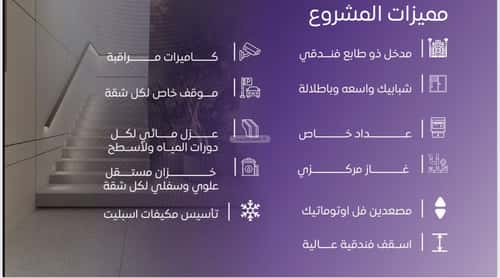 Apartment with 3 Bedrooms Al Marwah, North Jeddah, Jeddah