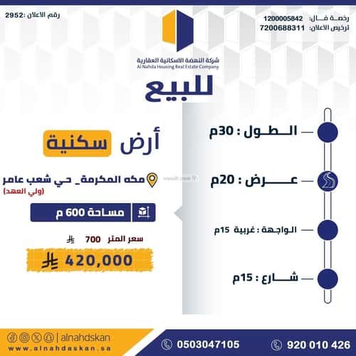 Land 600 SQM Facing East on 15m Width Street Shaabameeralgadeed, Makkah Al Mukarramah