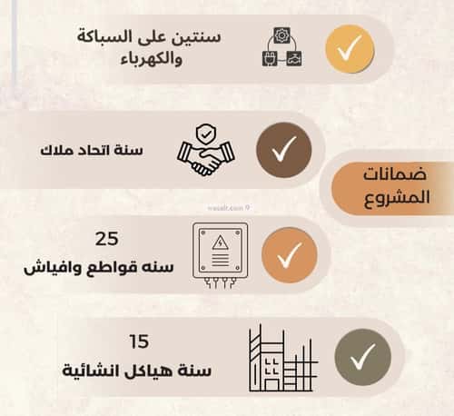 شقة ب 3 غرف العزيزية، شمال جدة، جدة