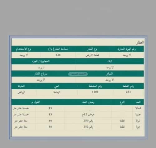 Villa 240 SQM Facing South on 12m Width Street Al-Yamamah, Central Riyadh, Riyadh