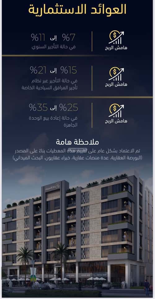 4 bedroom apartment in Mishrifah