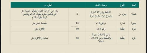 أرض 490 متر مربع جنوبية على شارع 15م الصواري، شمال جدة، جدة