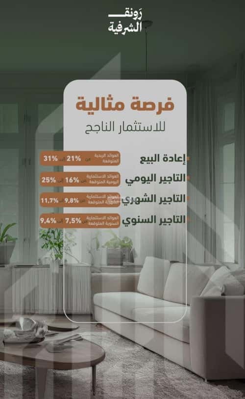 شقة 829 متر مربع بغرفتين الشرفية، جنوب جدة، جدة