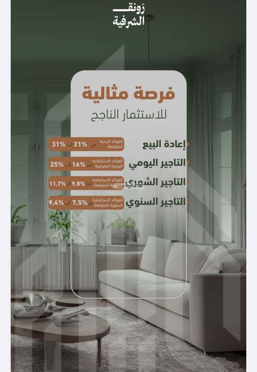 شقة بغرفتين الشرفية، جنوب جدة، جدة