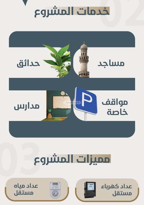 Apartment 575 SQM with 3 Bedrooms Al Naeem, North Jeddah, Jeddah