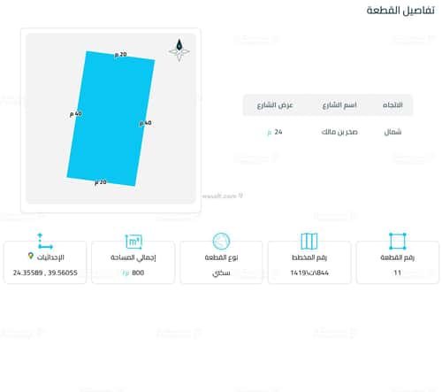 Land 800 SQM Facing North on 24m Width Street Al Sukb, Madinah