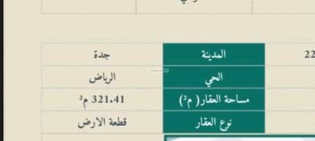 Land 321.41 SQM Facing West on 15m Width Street Al-Riyadh, North Jeddah, Jeddah