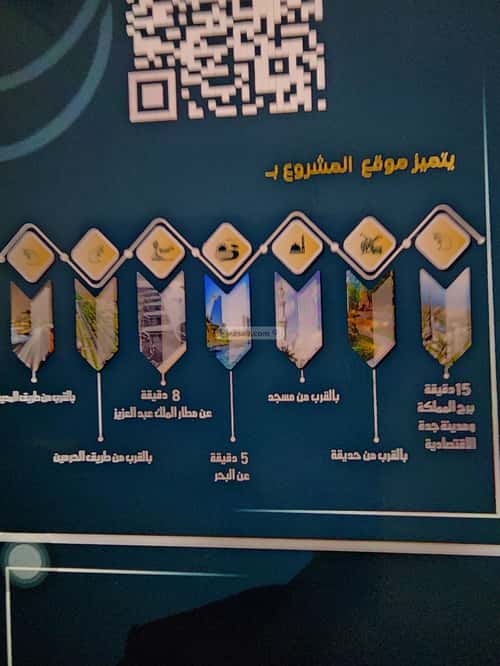 Apartment with 3 Bedrooms Al Swaryee, North Jeddah, Jeddah