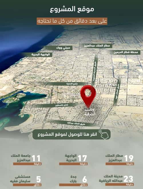 شقة 829 متر مربع بغرفتين الشرفية، جنوب جدة، جدة