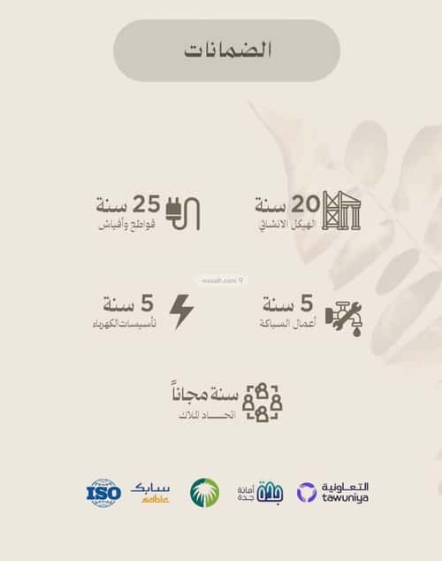 Apartment 501 SQM with 2 Bedrooms Al Faysaleyyah, North Jeddah, Jeddah