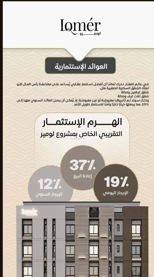 Apartment with 3 Bedrooms Meshrefah, North Jeddah, Jeddah