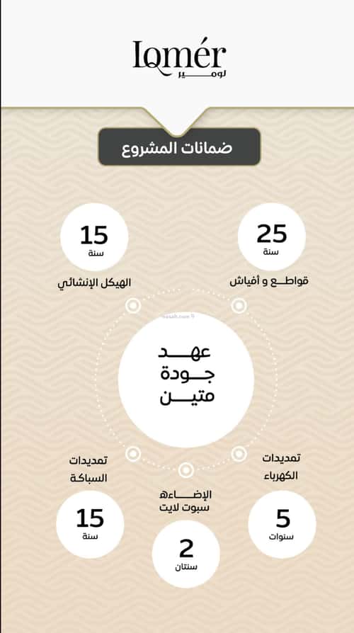 شقة بغرفتين مشرفة، شمال جدة، جدة