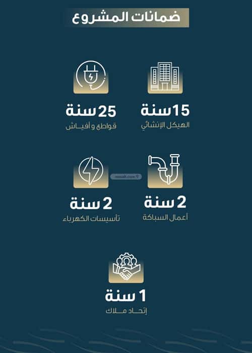 شقة 1263 متر مربع ب 4 غرف النسيم، جنوب جدة، جدة