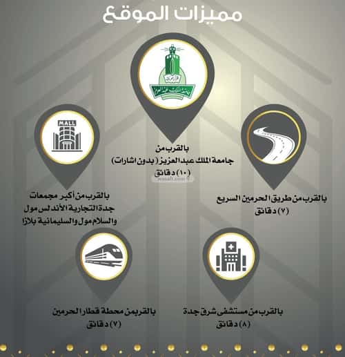شقة 654 متر مربع ب 6 غرف مريخ، شرق جدة، جدة