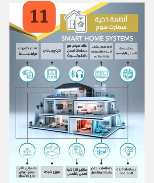 فيلا 277.57 متر مربع جنوبية شرقية على شارع 25م الشامية الجديد، مكة المكرمة