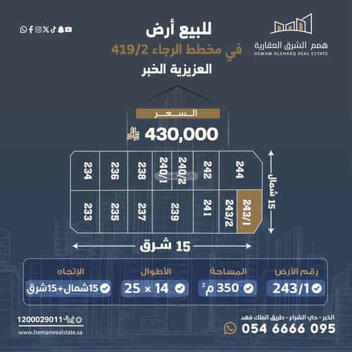 Land 350.4200134277344 SQM Facing South East on 15m Width Street Al- Rajaa, Khobar