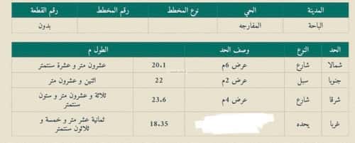 Land 435.34 SQM Facing North on 6m Width Street Al Hussam, Al Baha