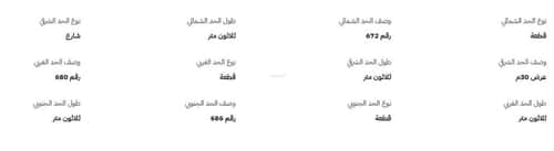 أرض 900 متر مربع النظيم، شرق الرياض، الرياض
