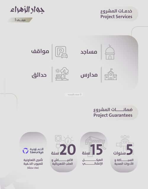 Apartment with 2 Bedrooms Al Zahrah, North Jeddah, Jeddah