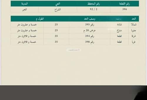 Land 875 SQM Facing South on 20m Width Street Al Sheraa, Khobar