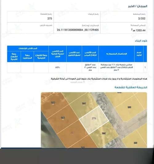 Land 1201.7 SQM Facing East on 20m Width Street Al Marjan, Khobar