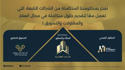 Apartment 650 SQM with 3 Bedrooms Al Nuzha, North Jeddah, Jeddah
