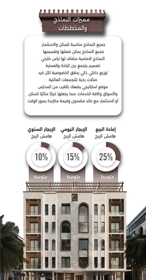 شقة 525 متر مربع ب 3 غرف النعيم، شمال جدة، جدة