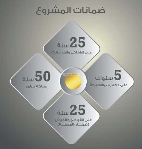 Apartment 654 SQM with 4 Bedrooms Mraykh, East Jeddah, Jeddah